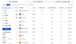 在线爆料视频小程序推荐,轻松获取最新资讯