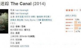 运河迷踪在线观看,揭秘古运河上的神秘传说