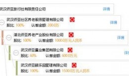 武汉侨亚集团最新爆料