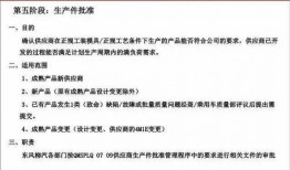 爆料产品质量管理办法最新,严守品质红线，打造行业典范
