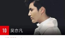 名人明星最新爆料大全图片